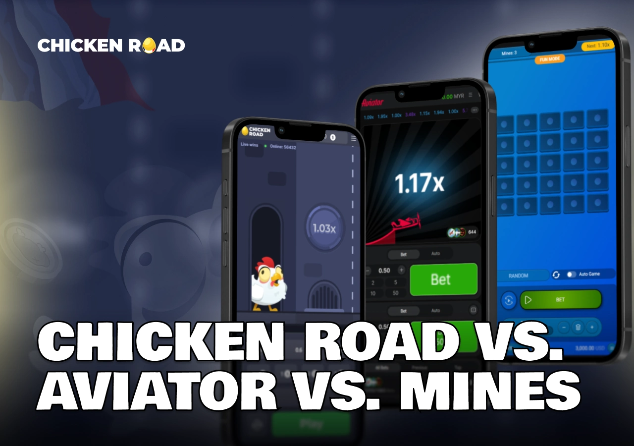 Comparaison des jeux Chicken Road, Aviator et Mines sur smartphone pour joueurs en France